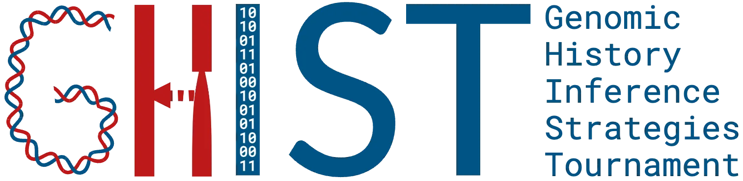 GHIST logo